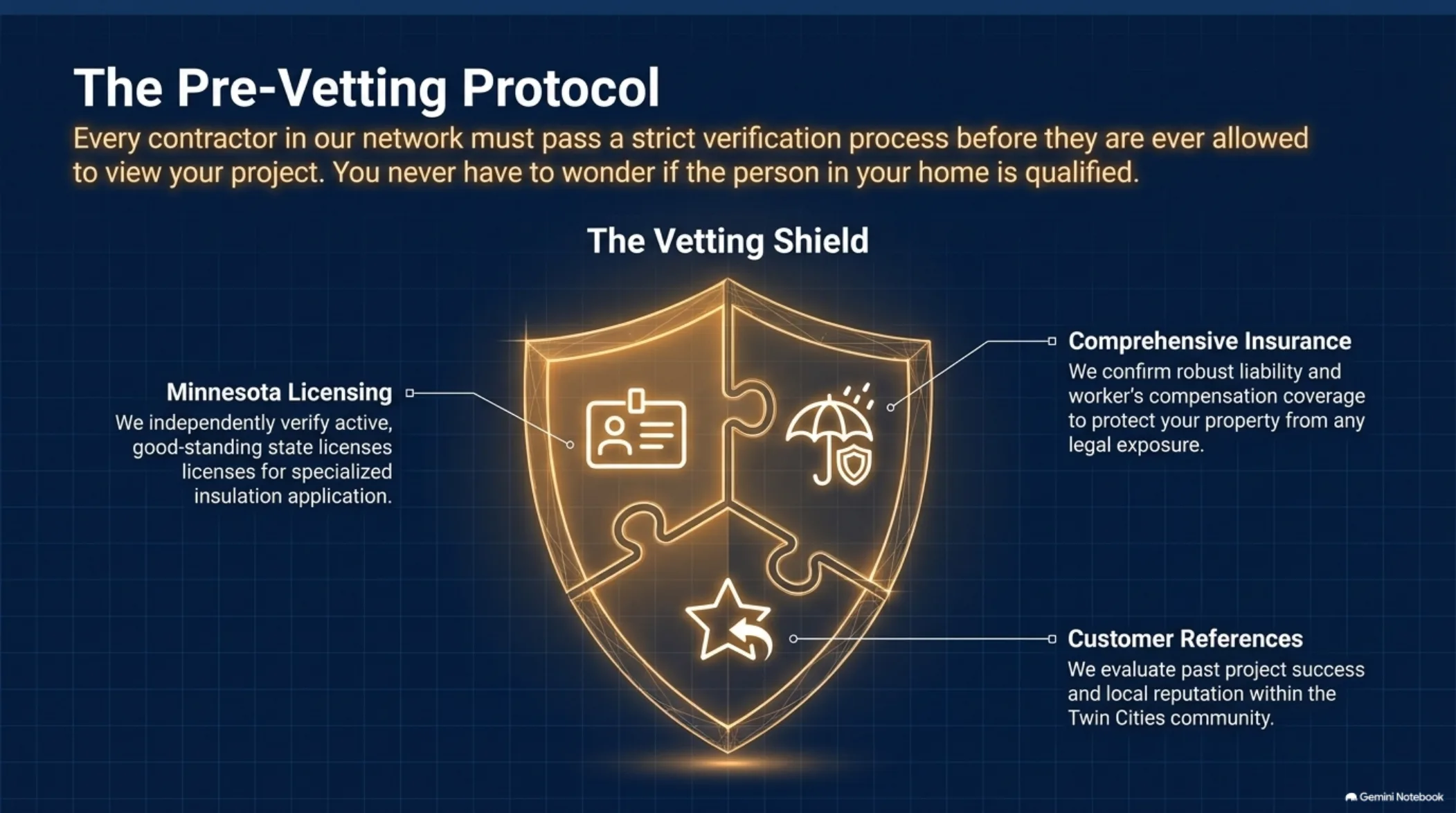 Thermal Blueprint slide 10