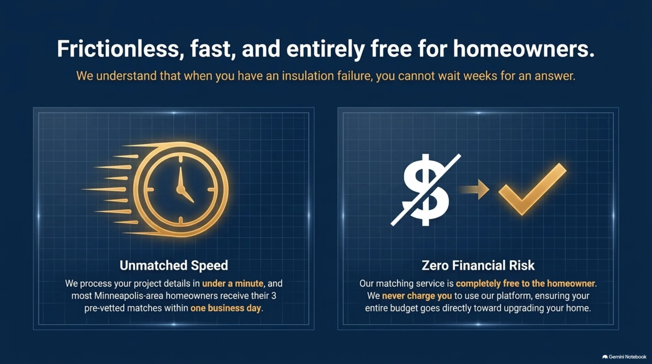 Frictionless, fast, and free for homeowners